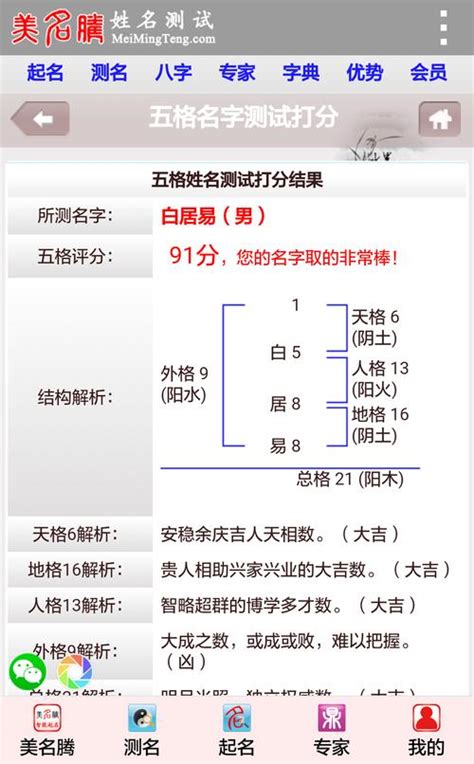 測名字意思|姓名测试打分免费版